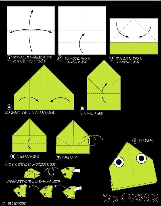 Hình ảnh hướng dẫn cách gấp ếch nhảy - Gấp giấy Origami