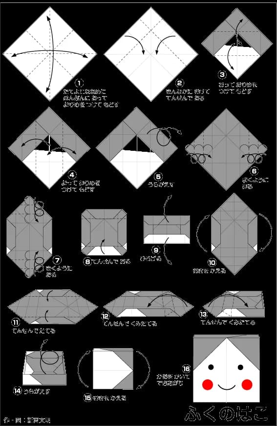 Hướng dẫn gấp Nắp hộp giấy 1 - Gấp giấy Origami