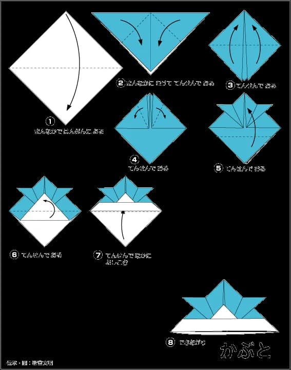 Hình ảnh hướng dẫn cách gấp giấy mũ tam giác - Gấp giấy Origami