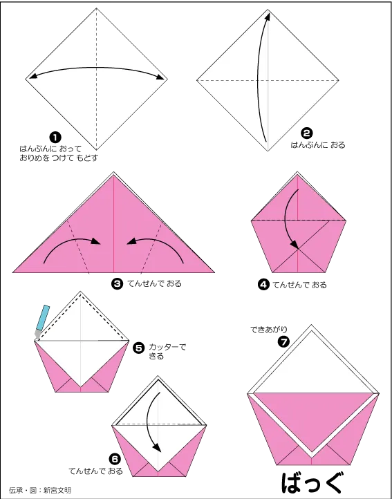 Hướng dẫn gấp Túi sách - Gấp giấy Origami diagram