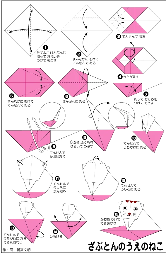 折り紙「マットに座る猫」の折り方 - 折り紙アートガイド diagram