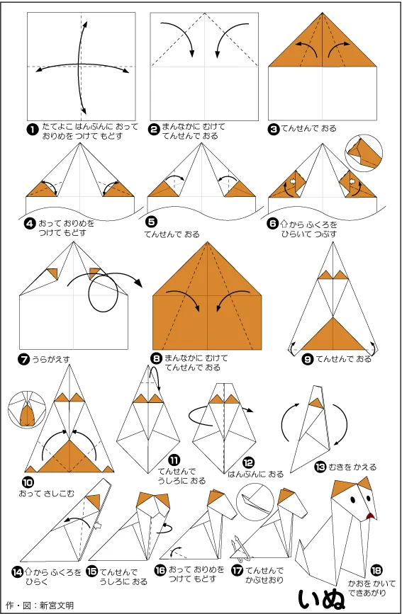 折り紙「子犬」の折り方 - 簡単な紙工作チュートリアル diagram