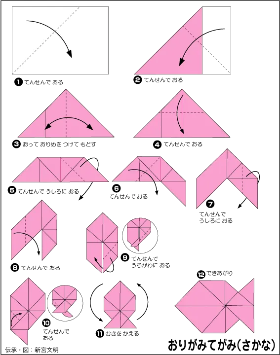 Hướng dẫn gấp Thư gấp hình con cá - Gấp giấy Origami diagram