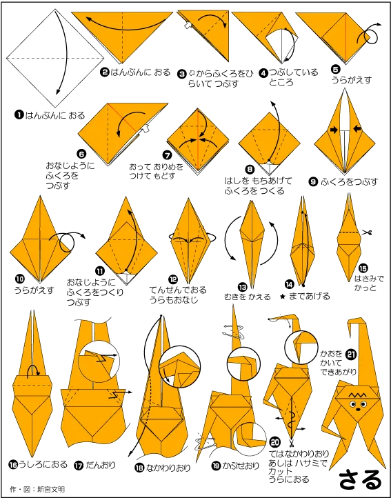 Hướng dẫn gấp Vượn - Gấp giấy Origami diagram
