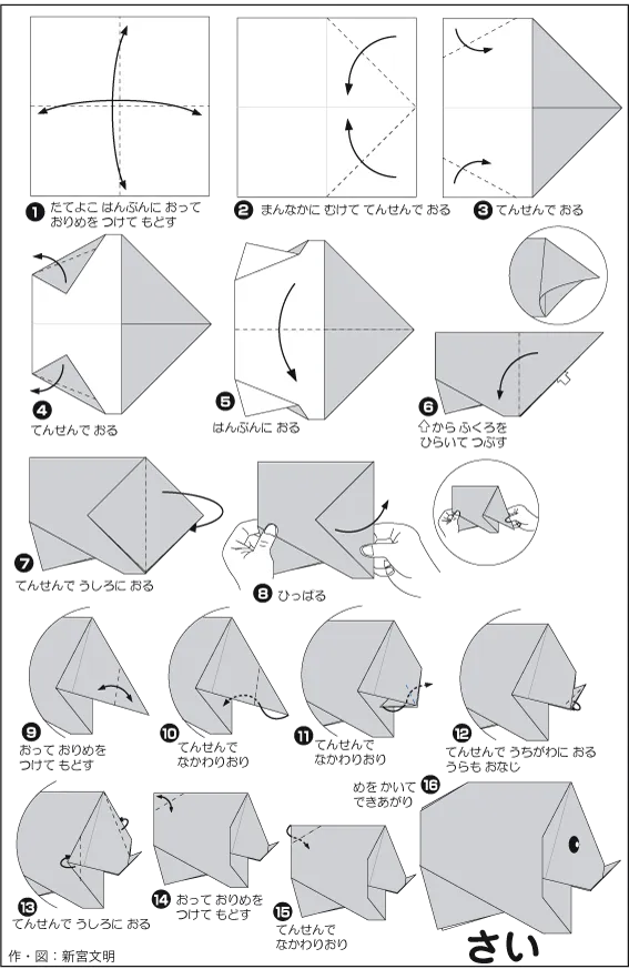 Hướng dẫn gấp Tê giác - Gấp giấy Origami diagram