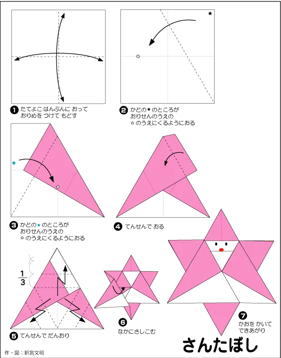 Hướng dẫn gấp Ngôi sao hình ông già noel - Gấp giấy Origami diagram