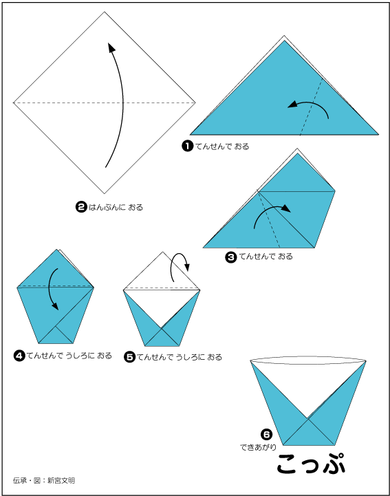 hình ảnh hướng dẫn cách gấp cốc giấy