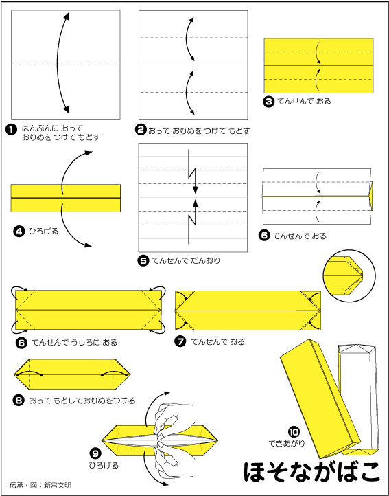 hình ảnh hướng dẫn cách gấp  hộp quà 1