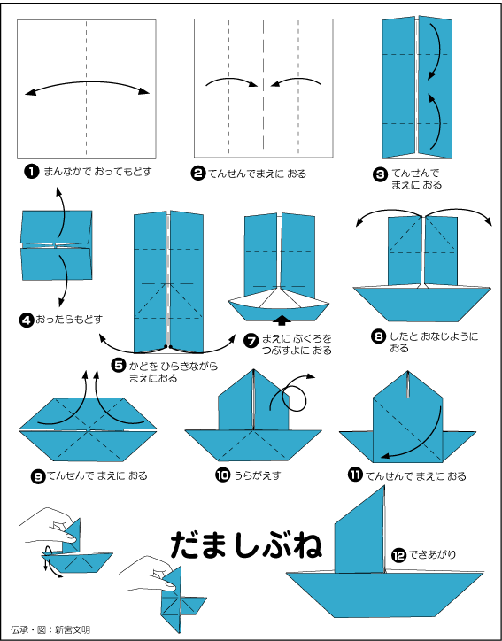 hình ảnh hướng dẫn cách gấp thuyền giấy đôi