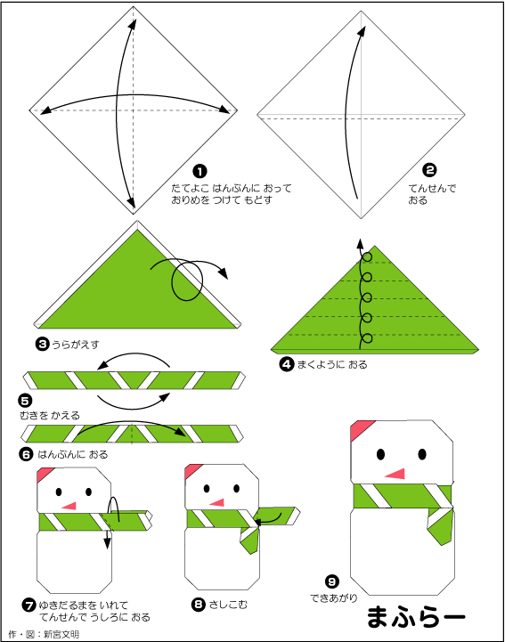 h&igrave;nh ảnh hướng dẫn c&aacute;ch gấp người tuyết qu&agrave;ng khăn