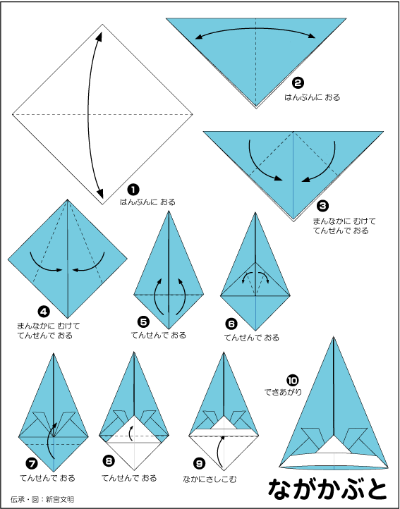 hình ảnh hướng dẫn cách gấp giấy mũ tam giác dài