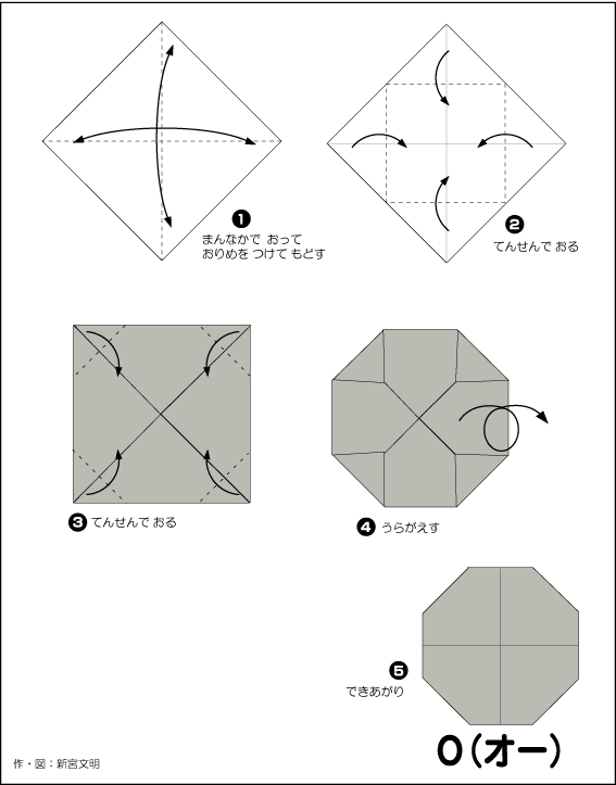 hình ảnh hướng dẫn cách gấp giấy chữ O