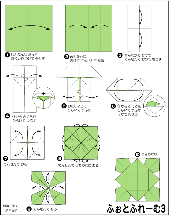 hình ảnh hướng dẫn cách gấp giấy album ảnh 3
