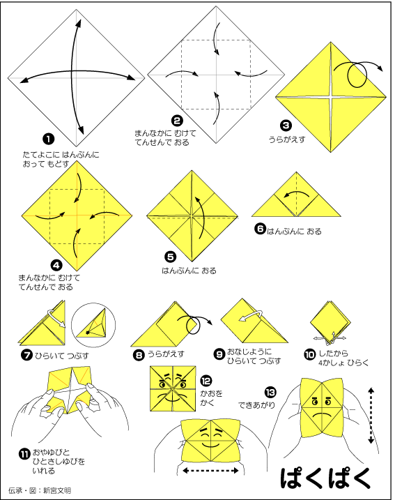 hình ảnh hướng dẫn cách gấp khuôn mặt biến đổi