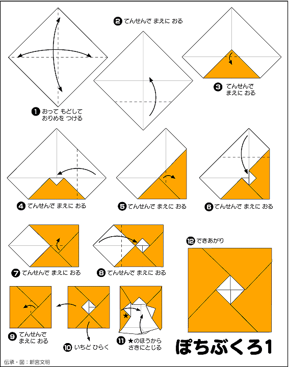 h&igrave;nh ảnh hướng dẫn c&aacute;ch gấp giấy phong b&igrave;