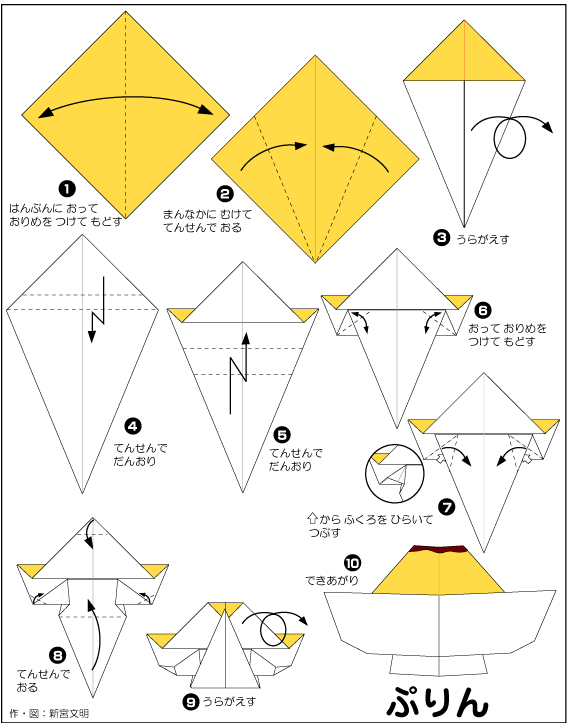 hình ảnh hướng dẫn cách gấp bánh fan