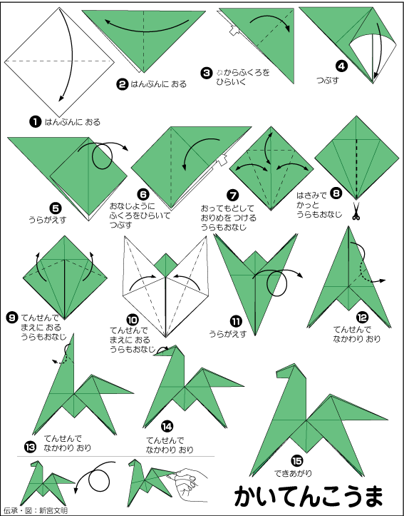 hình ảnh hướng dẫn trò chơi ngựa lật