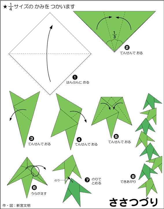 hình ảnh hướng dẫn cách gấp hình chim én trang trí