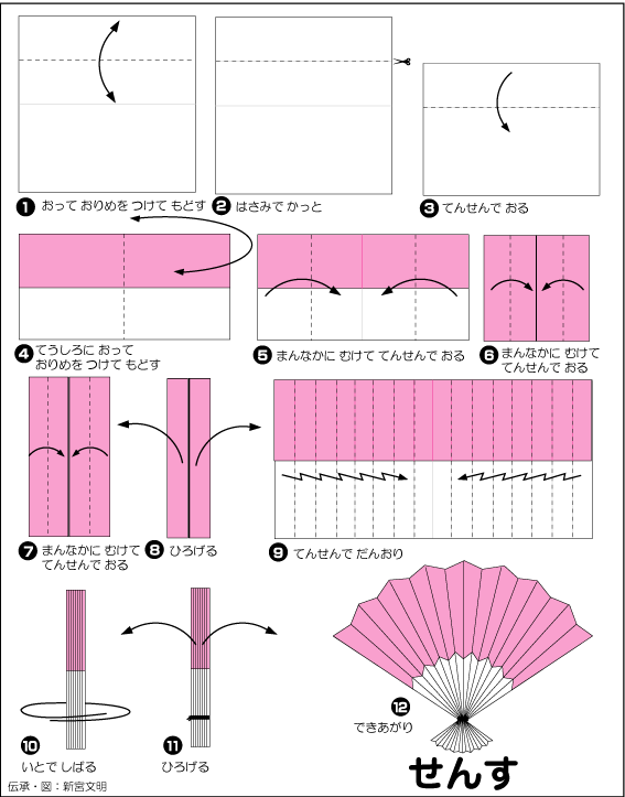 hình ảnh hướng dẫn cách gấp quạt giấy
