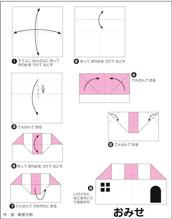 hình ảnh hướng dẫn gấp cửa hàng