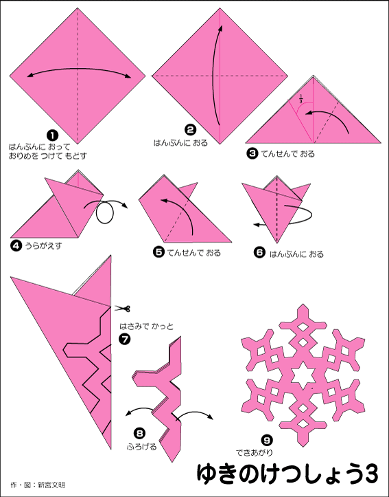 hình ảnh hướng dẫn cách gấp giấy bông tuyết 3