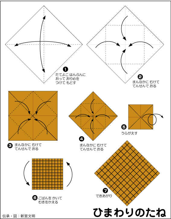 hình ảnh hướng dẫn cách gấp nhụy bông hoa hướng dương