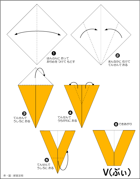 hình ảnh hướng dẫn cách gấp chữ V